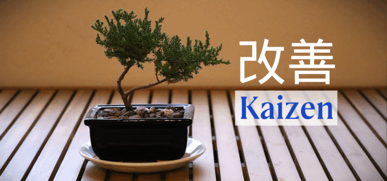 kaizen article banner